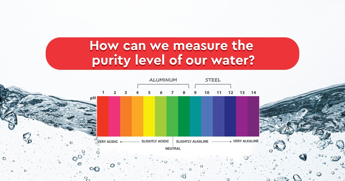 measure-purity-level