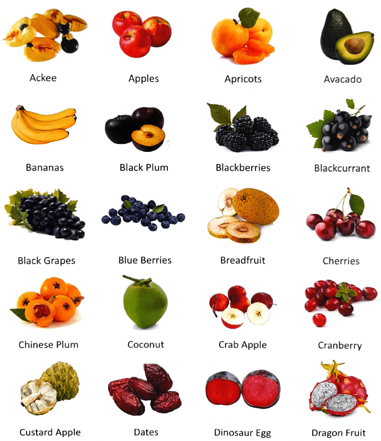 alkaline fruits
