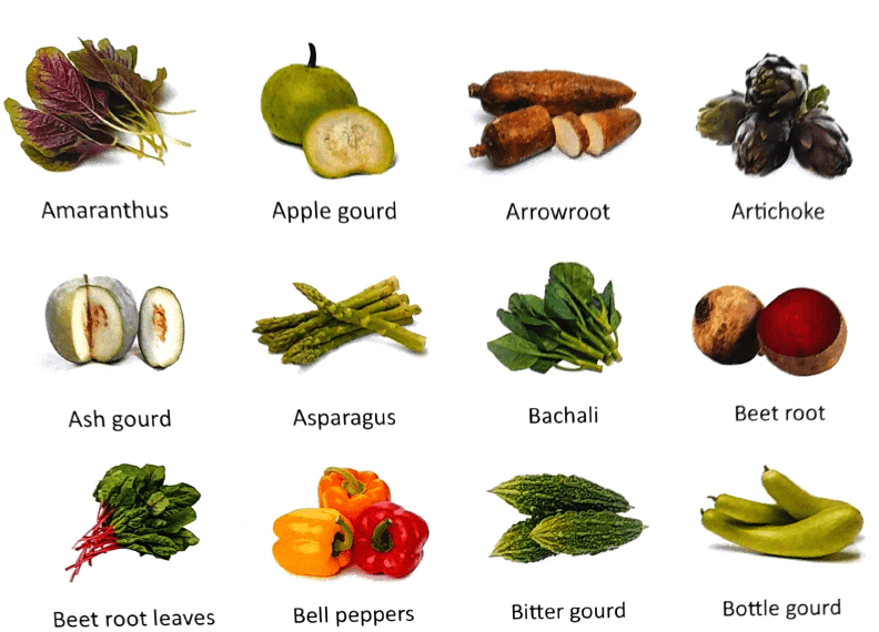 alkaline Vegetable