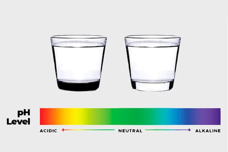 Alkaline water vs. Regular Tap Water